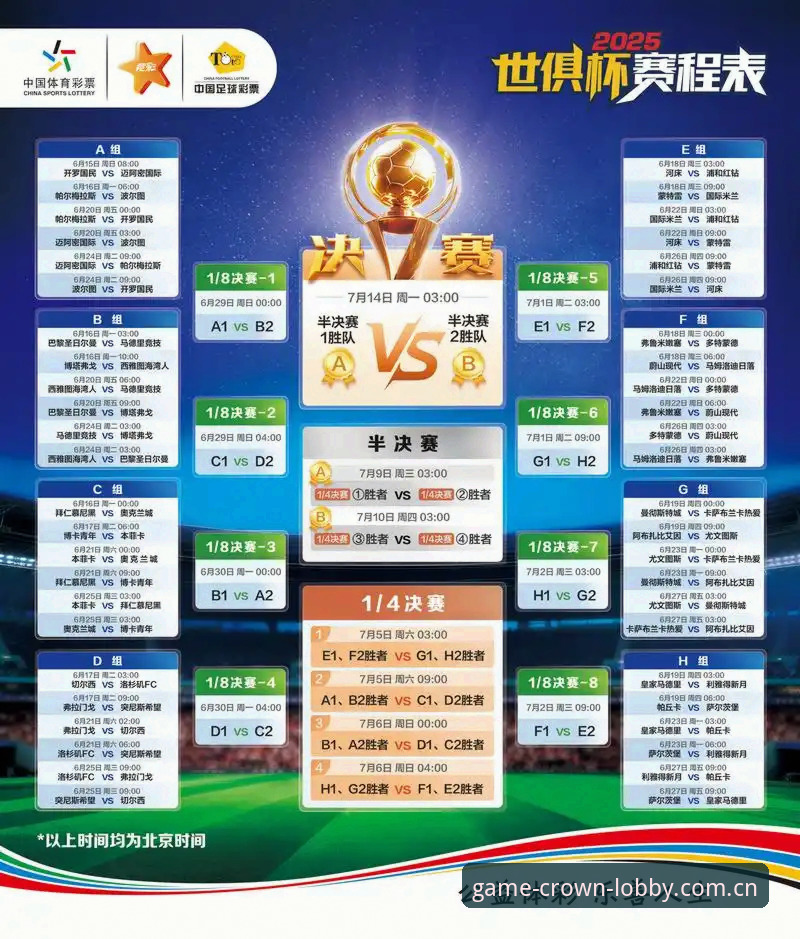 2030世界杯扩军至66队？全面评测足球盛宴的全球化战略与皇冠游戏平台观赛体验