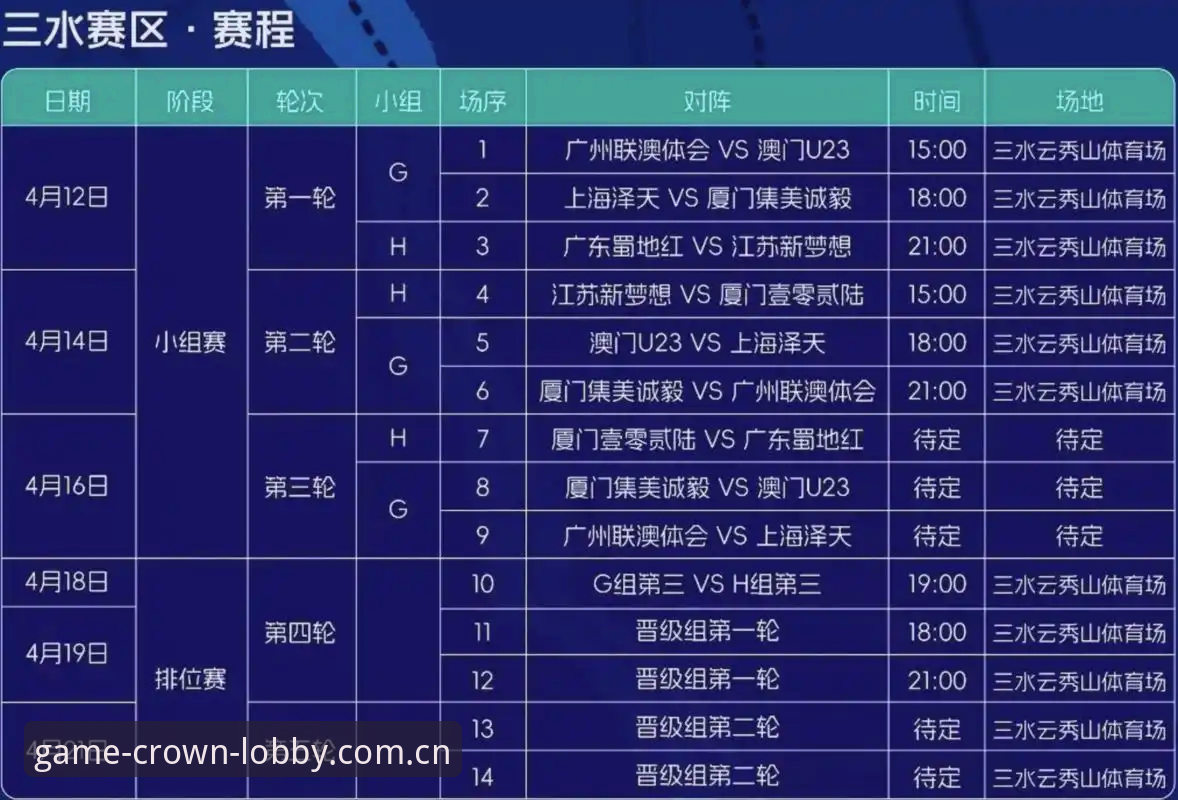 皇冠集团娱乐数据使用指南:2026新版入口的深度评测与实战解析