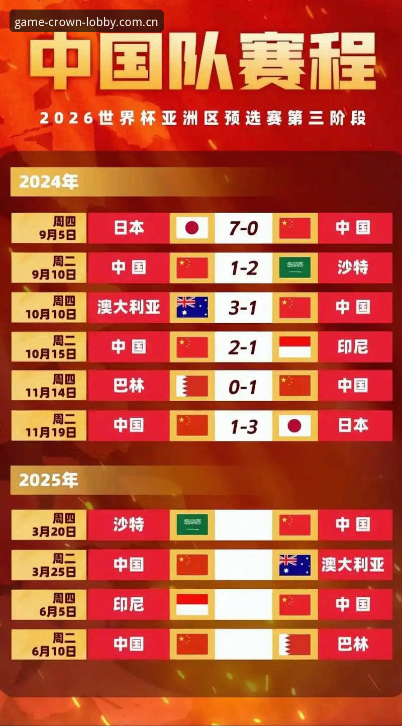 U17世界杯抽签结果深度解析教程：中国国少队出线前景与观赛指南
